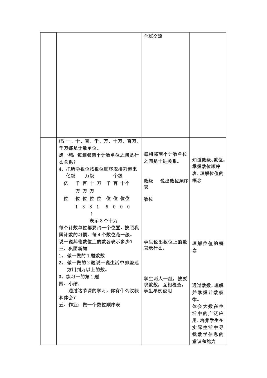 人教版小学数学四级上册教案表格式.doc_第2页