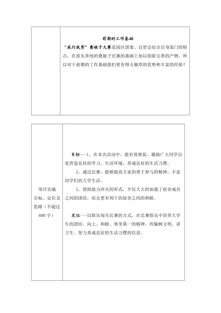 高校校园文化创新项目申报表叠被子比赛.doc_第2页