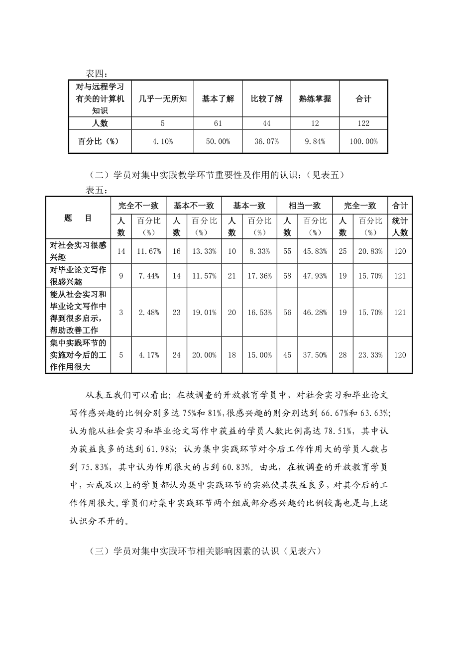 关于电大远程开放教育实践性教学环节的调查报告小抄.doc_第3页