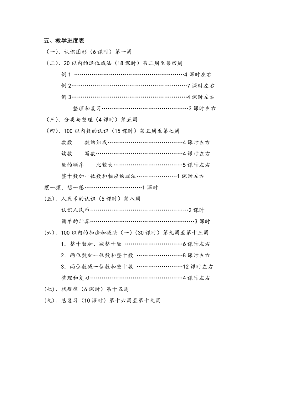 新人教版一级下册小学数学教学计划.doc_第3页