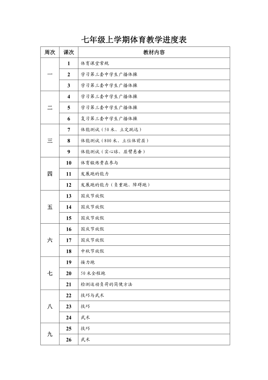 七级《体育与健康》全教学进度表.doc_第1页