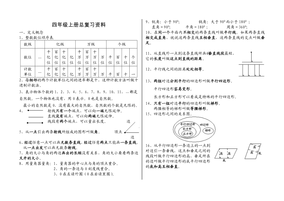 人教版小学数学四级上册复习资料及各单元练习题.doc_第1页