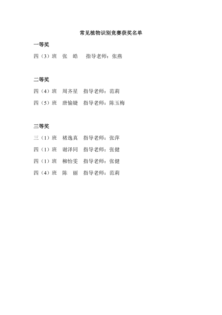 奉城第二小学科技节获奖汇总.doc_第2页