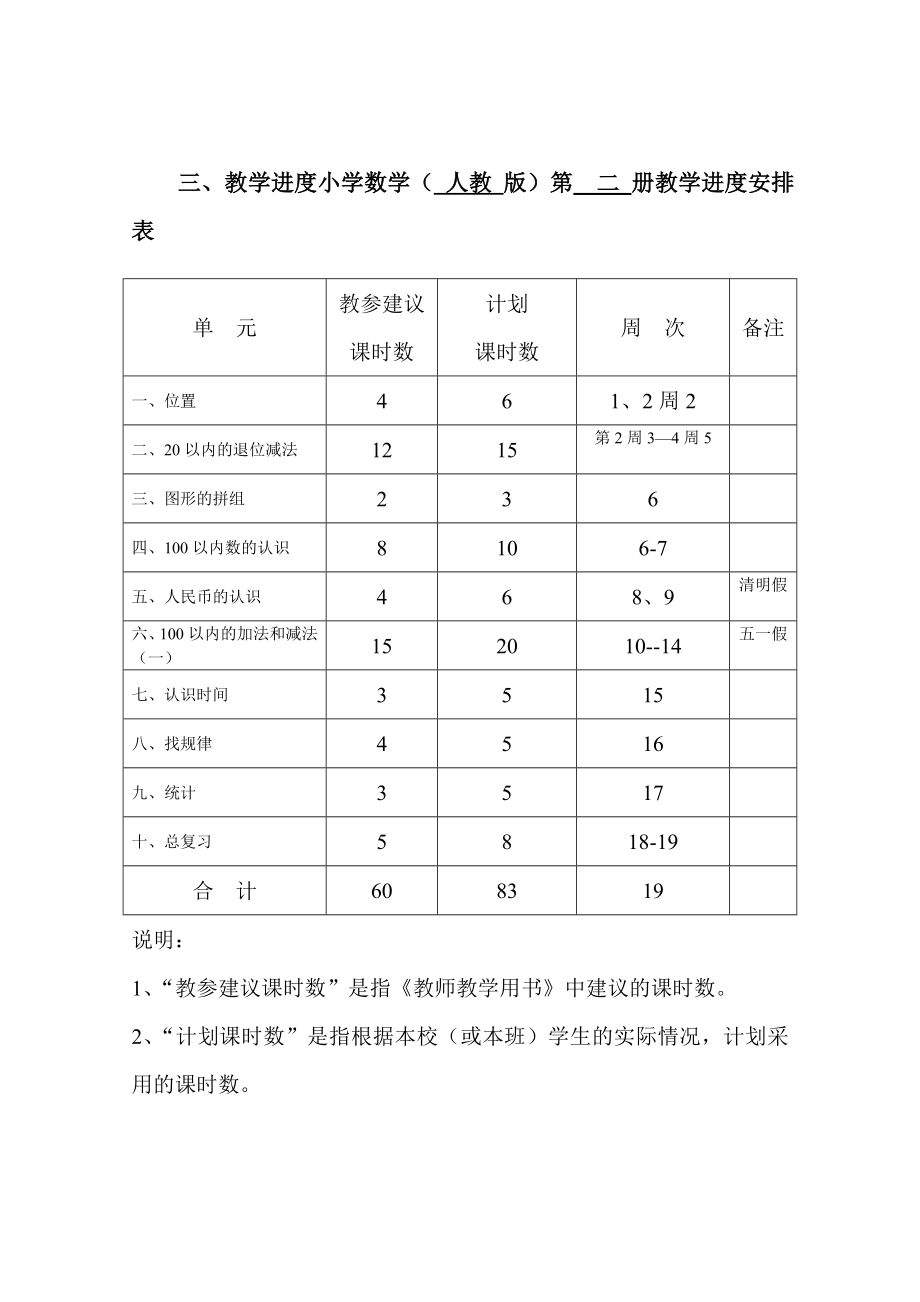 人教版小学一级上数学教学计划.doc_第3页