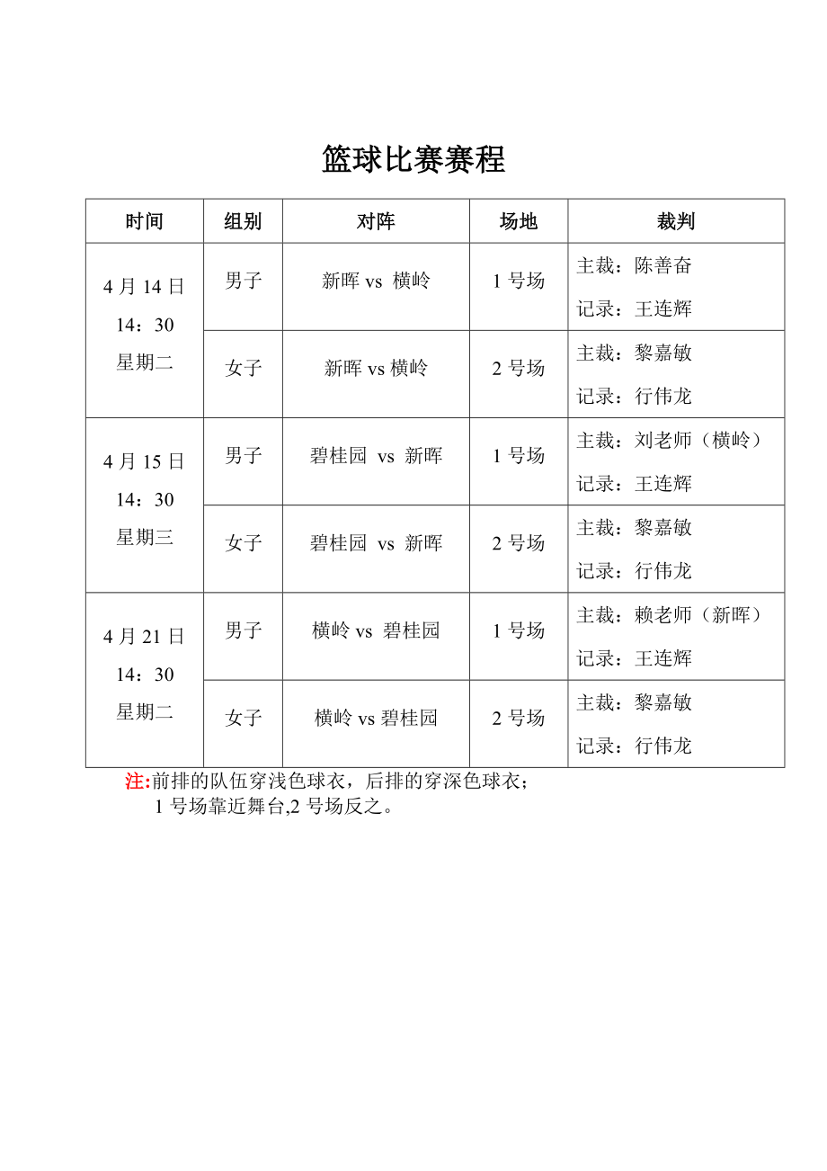 小学生篮球赛比赛规则.doc_第3页