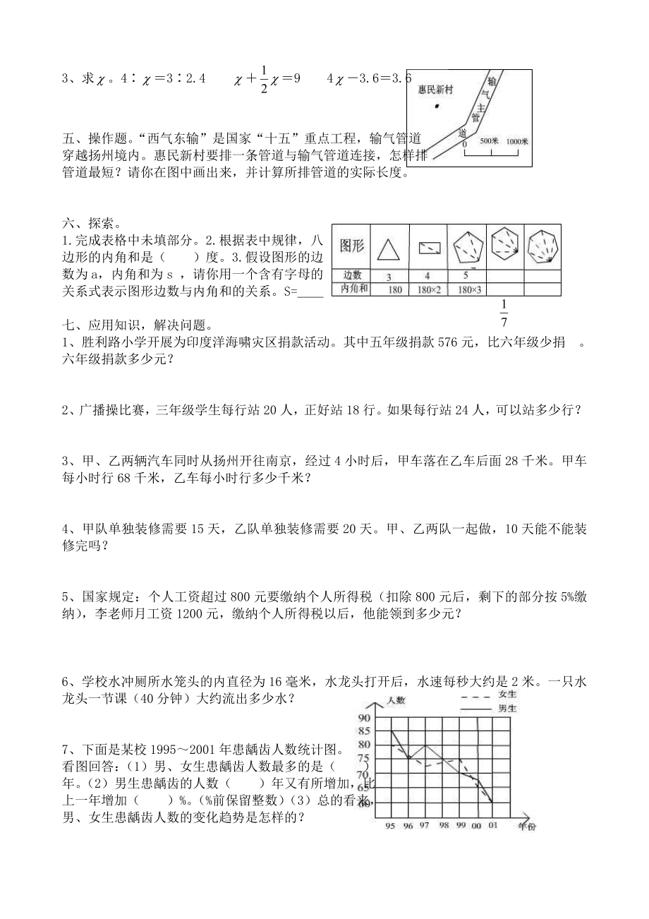 人教版小学数学六级毕业升学考试试卷汇总(共25套).doc_第2页