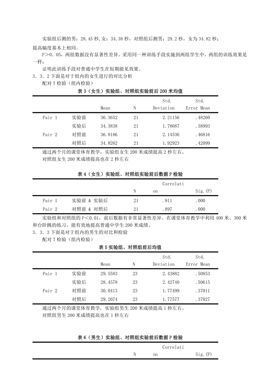 体育教学论文：如何提高200米后程跑能力.doc_第3页