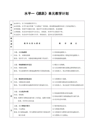 小学体育《争做勇敢的羊宝宝》教学设计及反思.doc