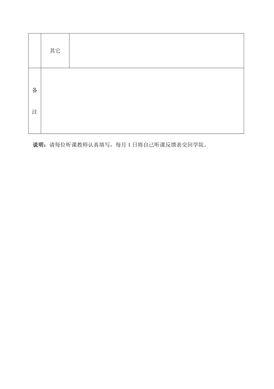 教师听课信息反馈表.doc_第3页