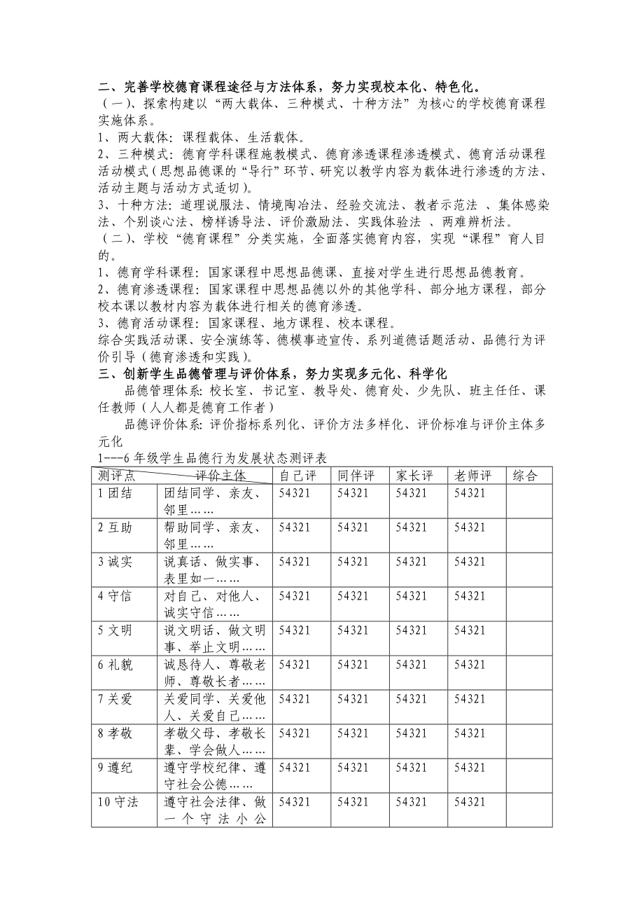 xx小学德育课程体系.doc_第2页