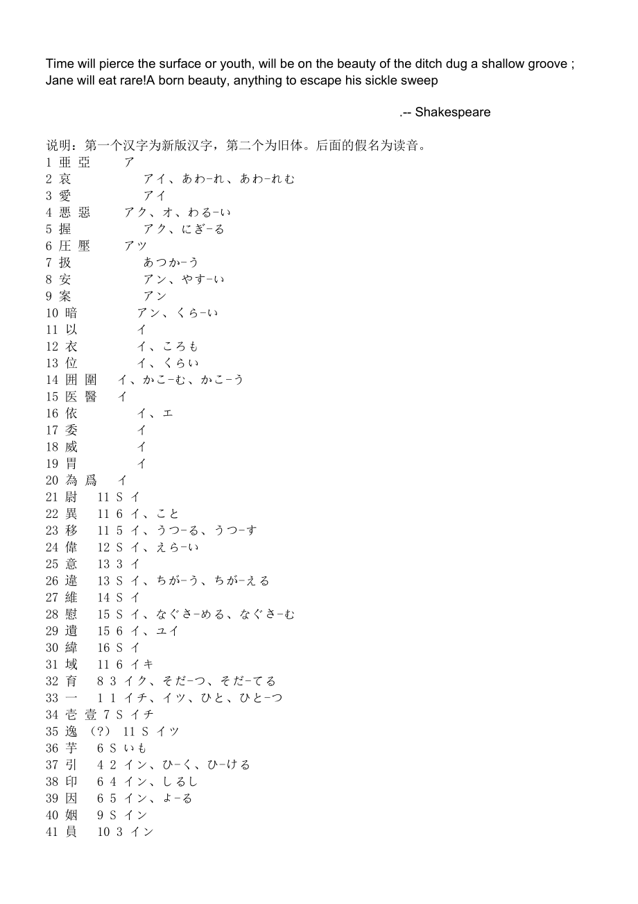 日语二级汉字表.doc_第1页