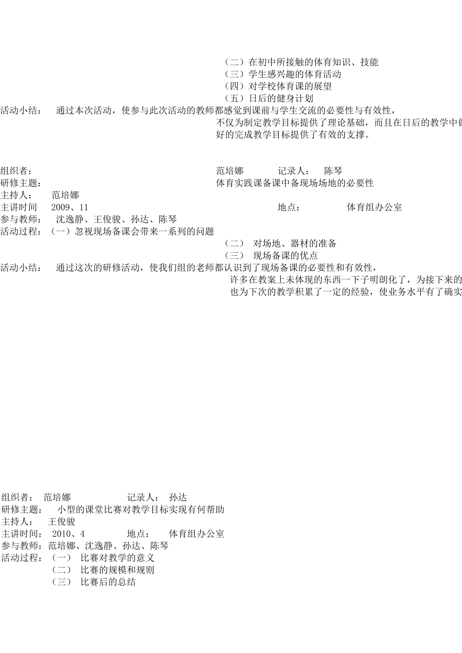 体育组校本研修活动记录表.doc_第2页