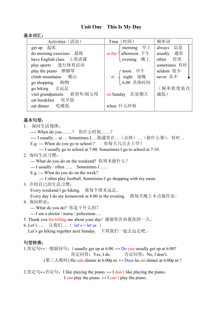 pep小学五级英语下册知识点整理.doc_第1页