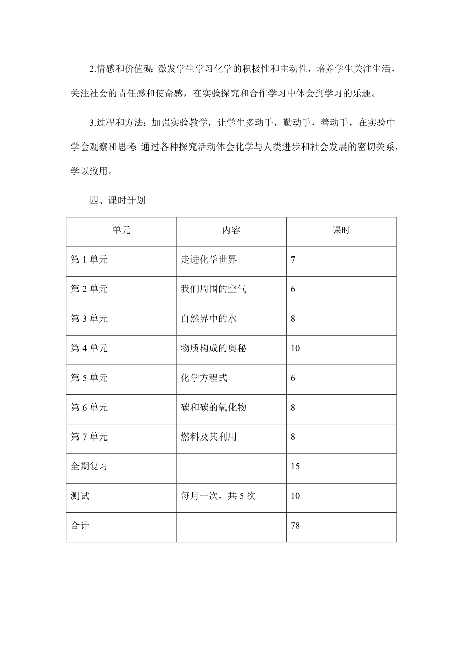 九级化学上册教学计划.doc_第2页