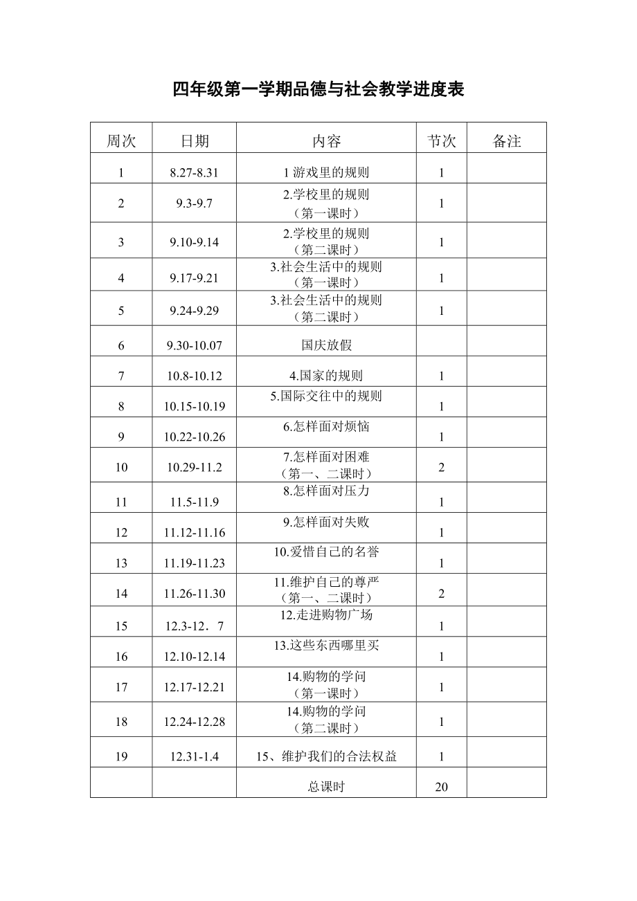 四级科学教学进度表.doc_第2页