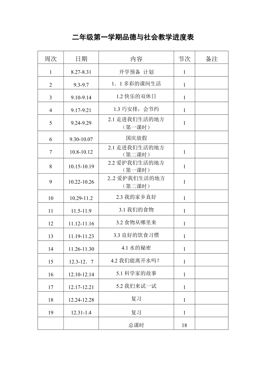 四级科学教学进度表.doc_第3页