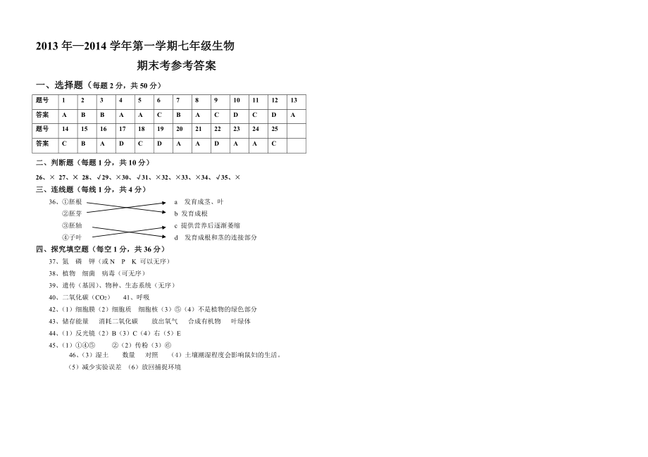 人教版七级上册生物期末试卷 3.doc_第3页