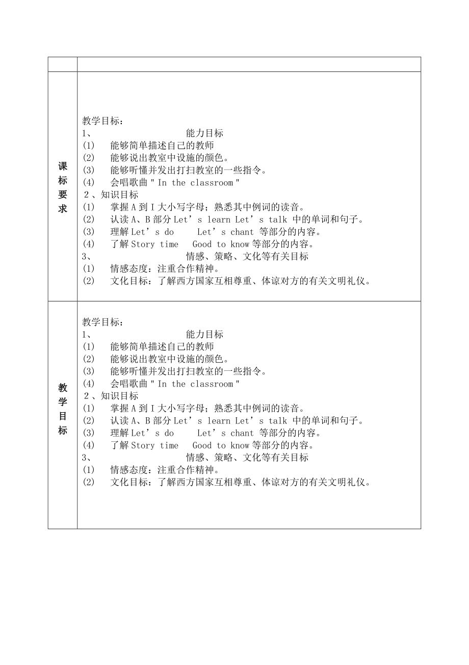 PEP小学英语四级上册单元主讲稿　全册.doc_第2页