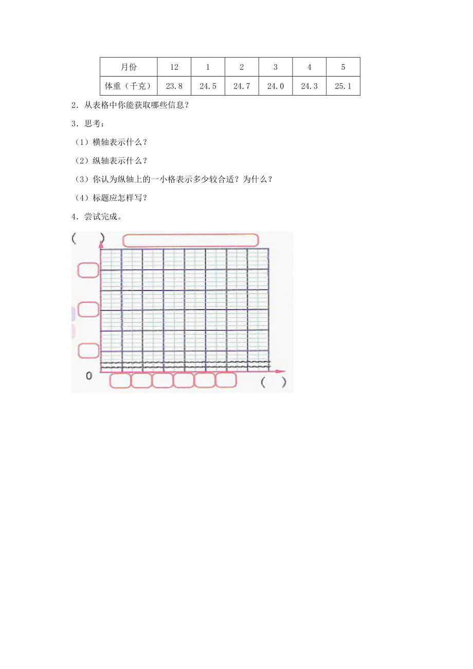 沪教版数学四级下《折线统计图的画法》练习题.doc_第3页