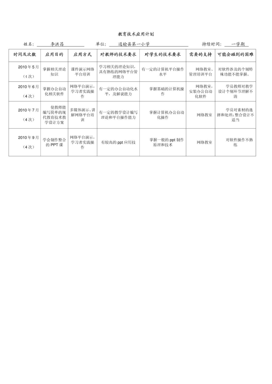 教育技术应用计划和学习计划2045550701.doc_第1页