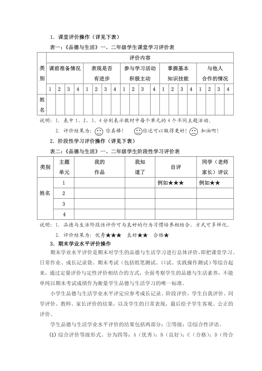 j0f《上虞市小学生品德与生活学业水平评价方案》讨论稿.doc_第2页