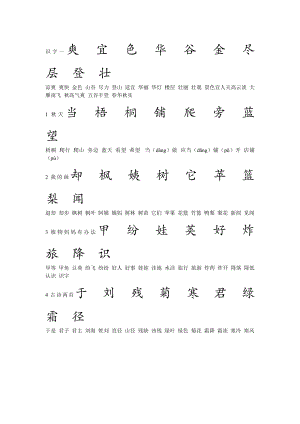 [二级语文]鲁教版小学语文二级上册 要求书写的生字.doc