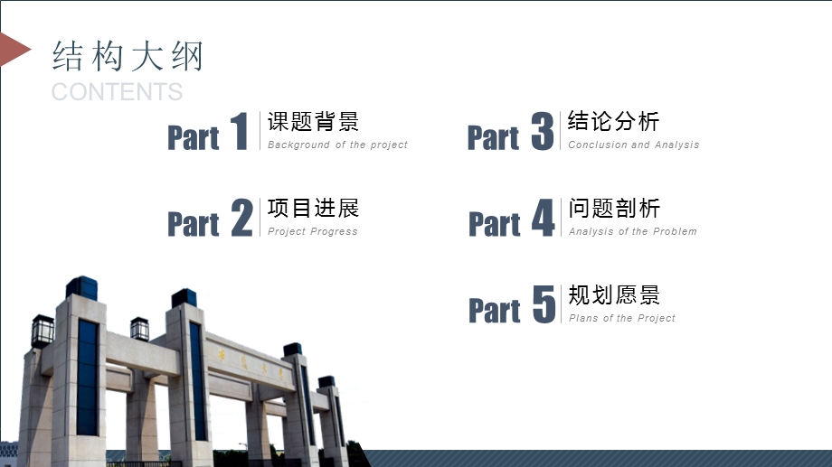 安徽大学-ppt模板课件.pptx_第2页