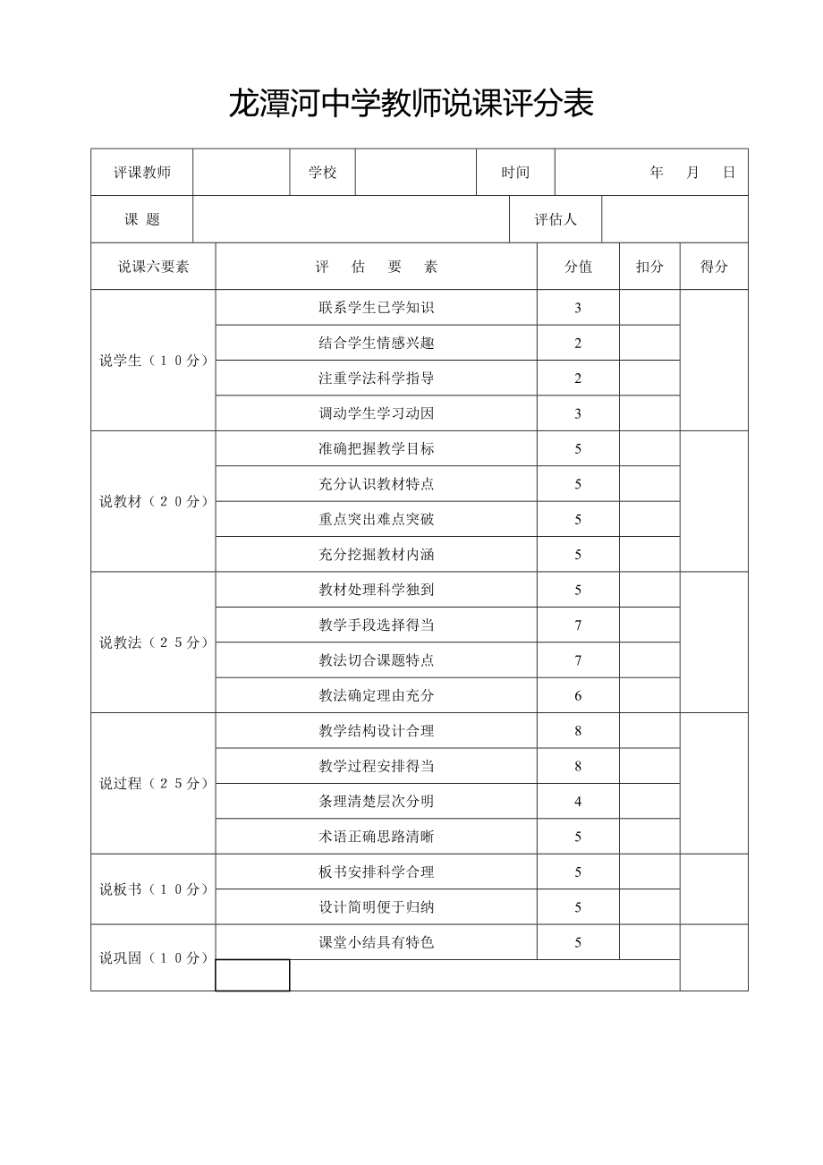 课堂教学听课评分表(教师).doc_第2页