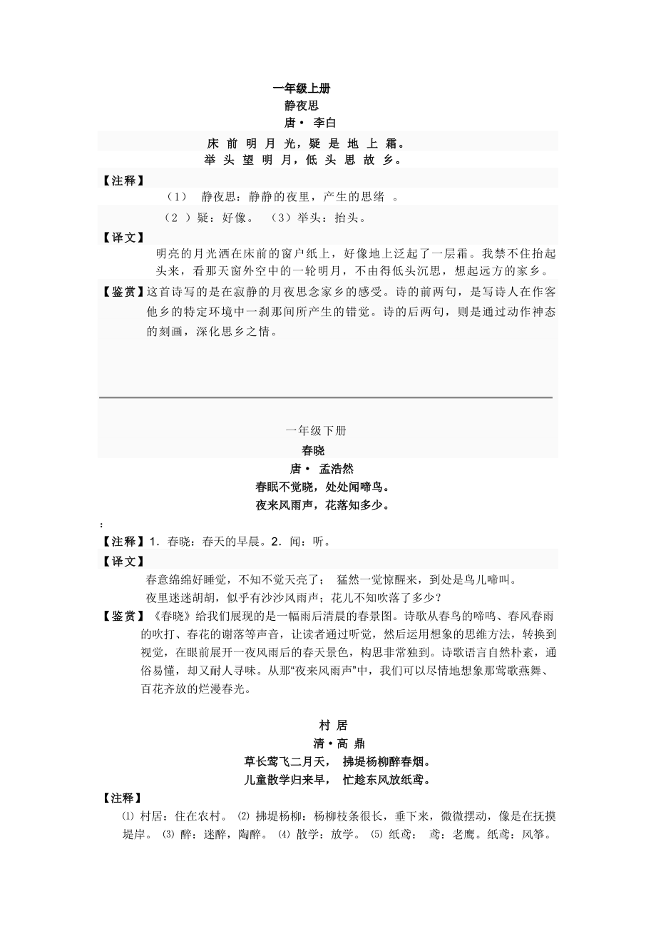 人教版小学语文16级古诗词注释翻译赏析.doc_第1页