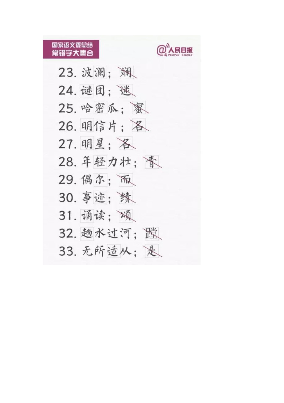 一写就错的100个汉字不信你也试试.doc_第3页