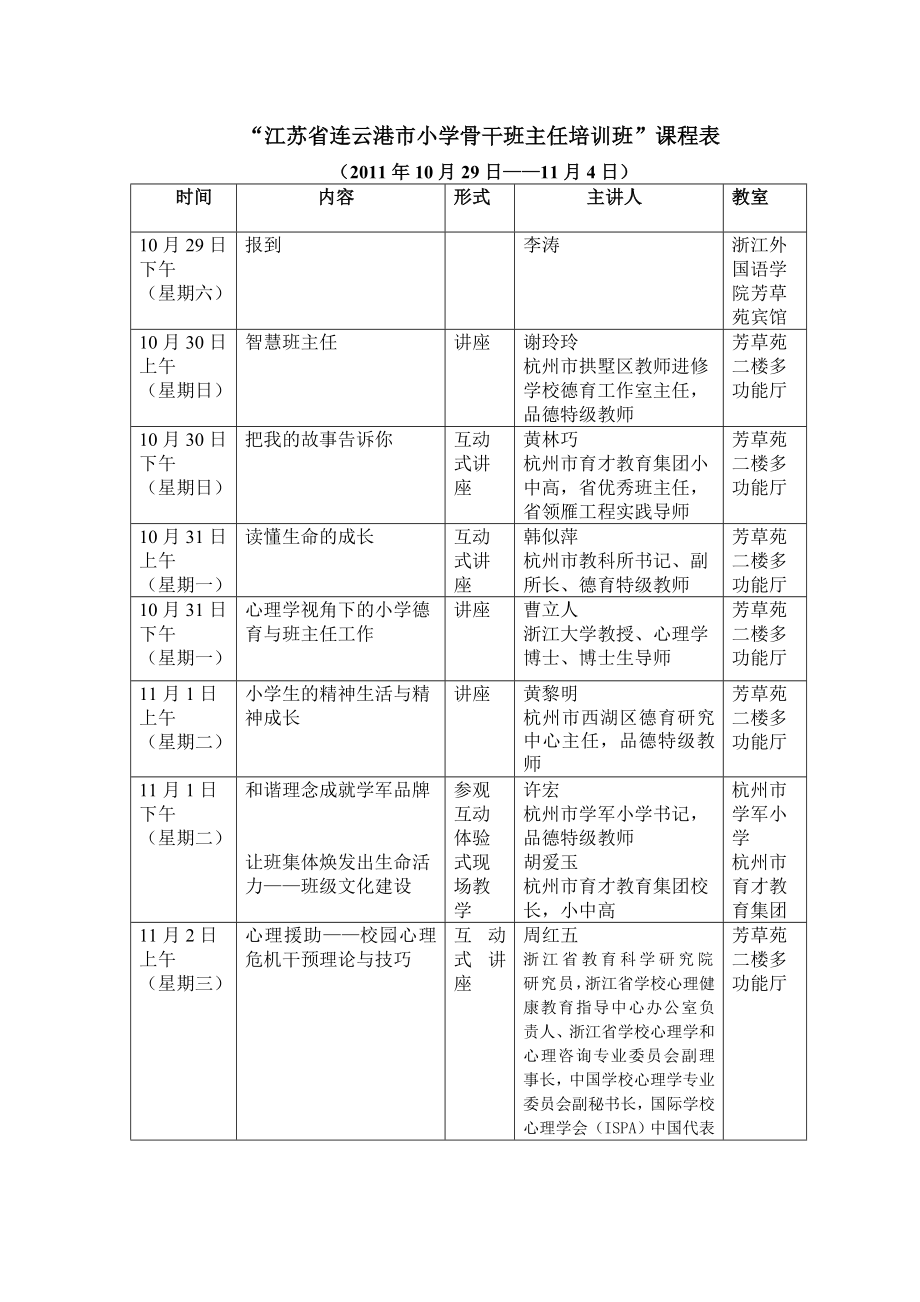 “江苏省连云港市小学骨干班主任培训班”课程表.doc_第1页