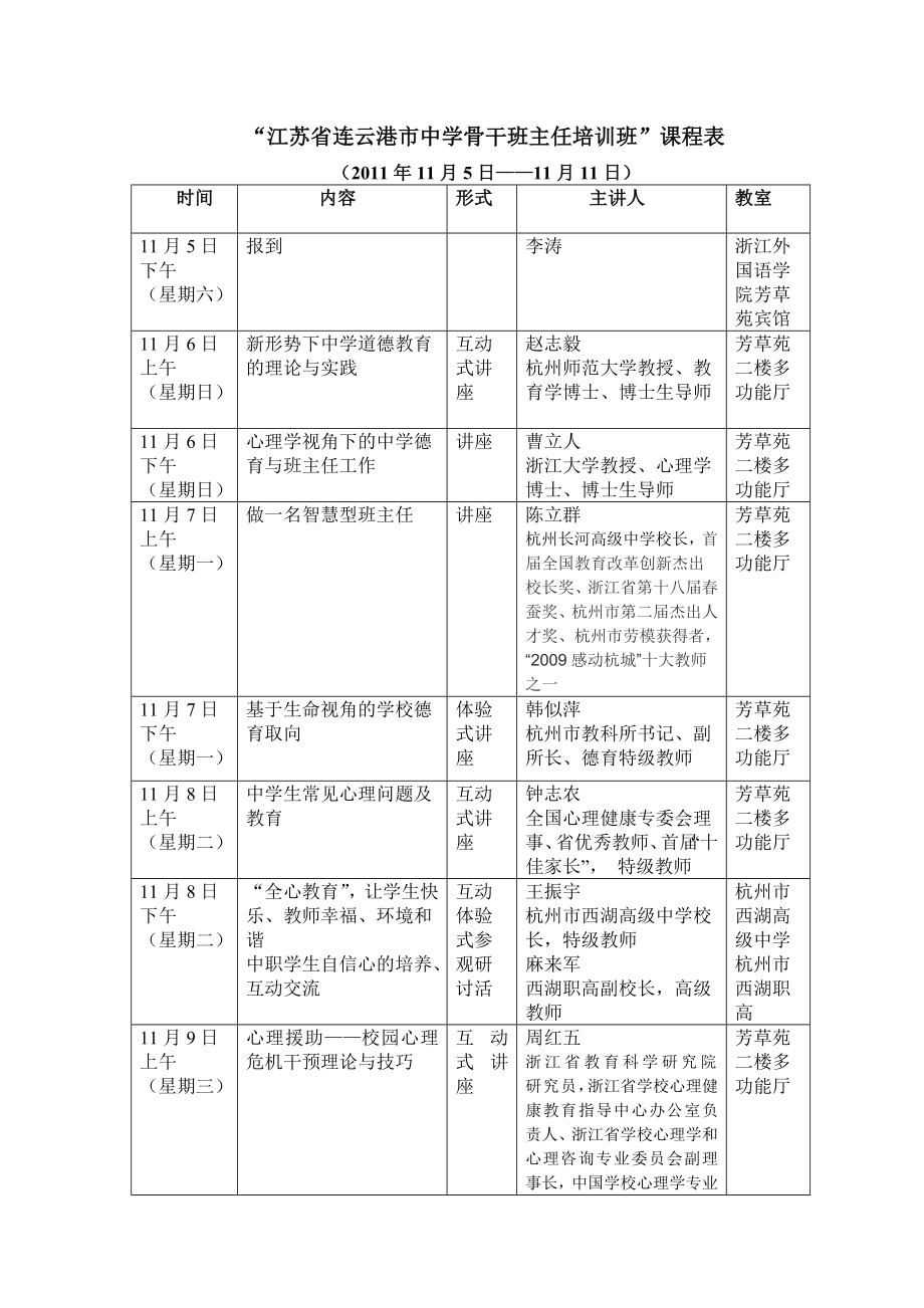 “江苏省连云港市小学骨干班主任培训班”课程表.doc_第3页