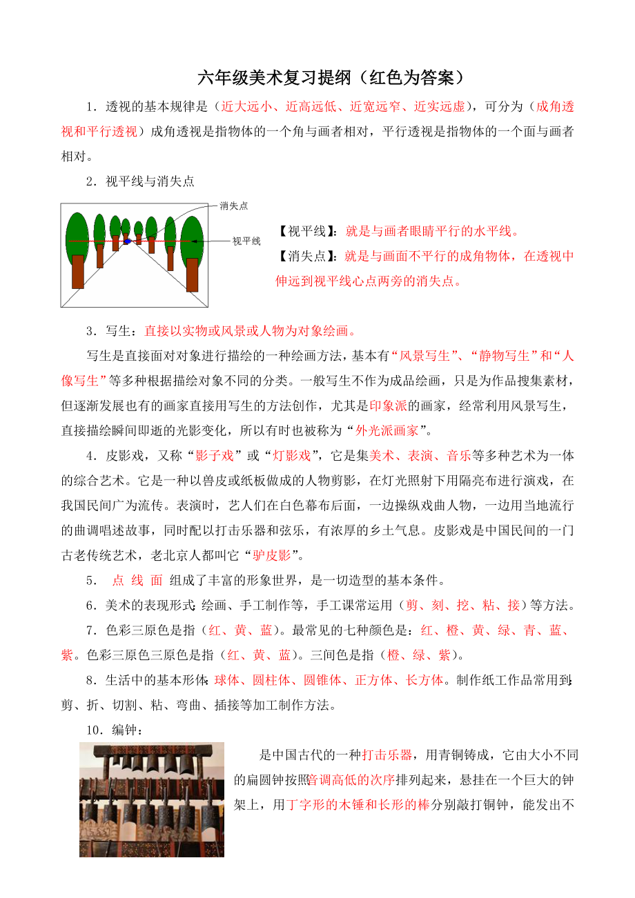 人教版小学六级上册美术复习提纲.doc_第1页