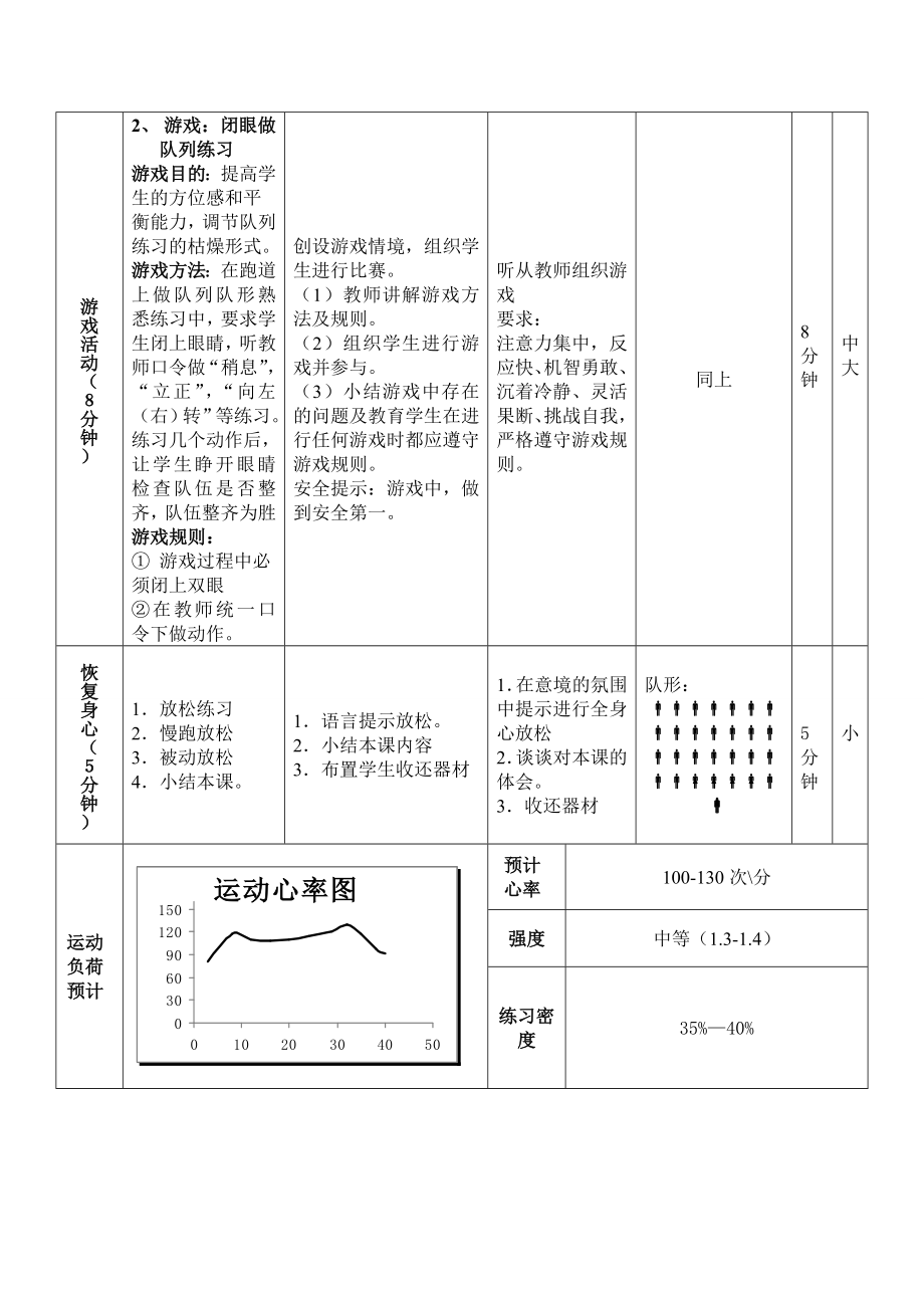 队列队形的教案.doc_第2页