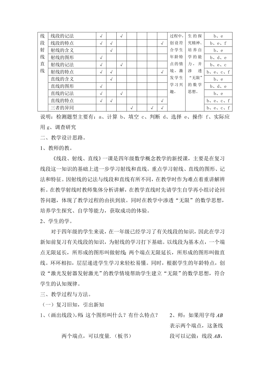 [教学]小学数学四级线段、射线、直线教学设计与检测.doc_第2页