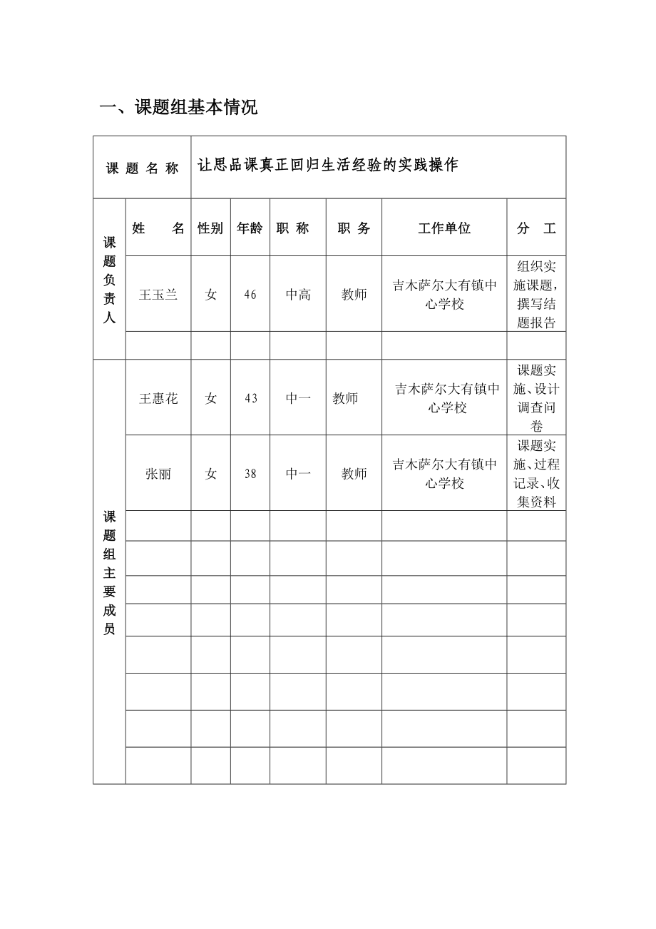 思品小课题让思品课真正回归生活经验的实践操作立项申请书.doc_第2页