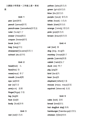 人教版小学英语·(三级起点)单词表(带音标).doc