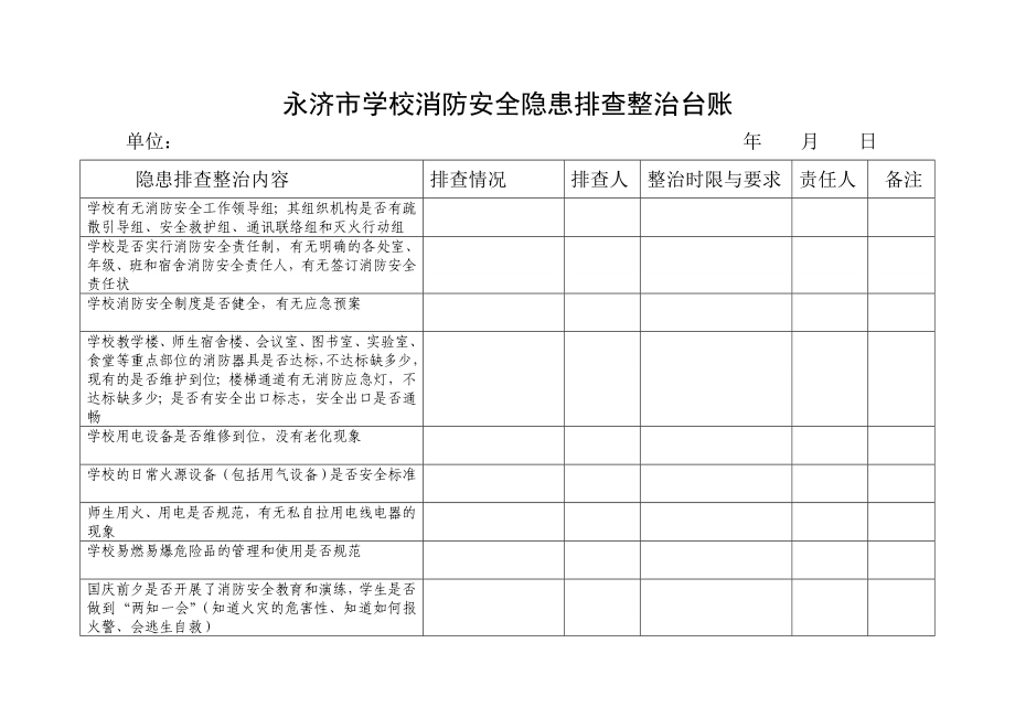 永济市学校消防安全隐患排查整治台账.doc_第1页