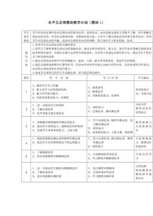 足球教学计划.doc