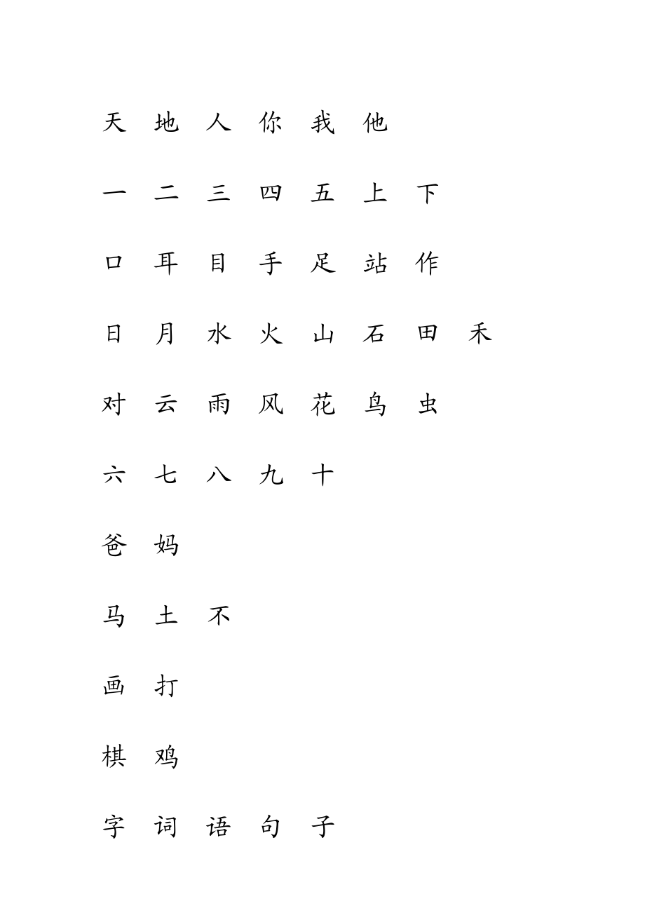 人教版一级语文上册识字表注音练习图文.doc_第1页