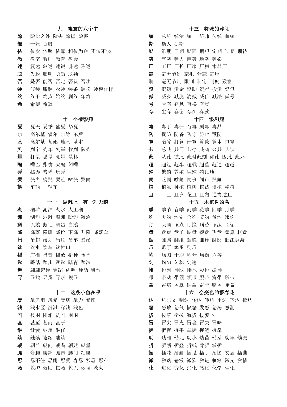 冀教版小学三级上册生字表及组词.doc_第2页