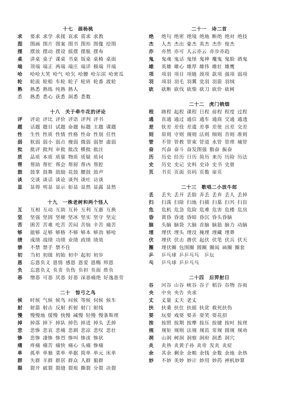 冀教版小学三级上册生字表及组词.doc_第3页