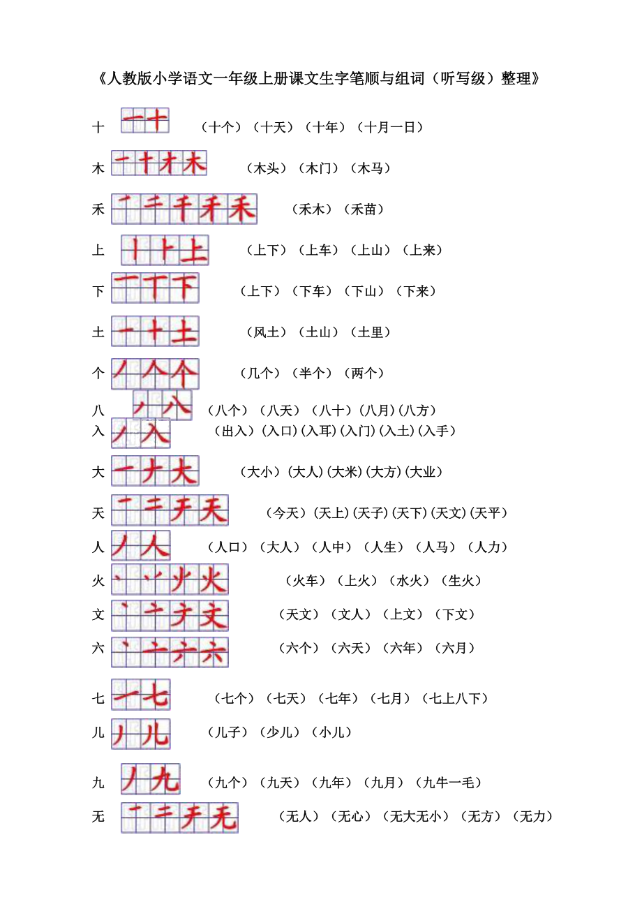 超实用最新版人教版小学一级语文期末总复习资料生字表(二)组词 笔顺.doc_第1页