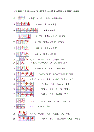 超实用最新版人教版小学一级语文期末总复习资料生字表(二)组词 笔顺.doc