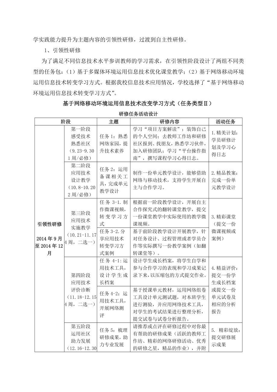 新安小学“国培计划”()——示范性网络研修与校本研修整合培训项目实施方案.doc_第3页