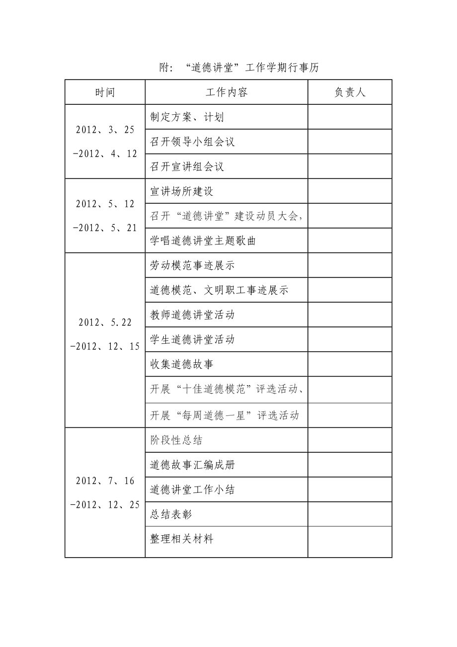 中心小学“道德讲堂”具体工作计划.doc_第3页