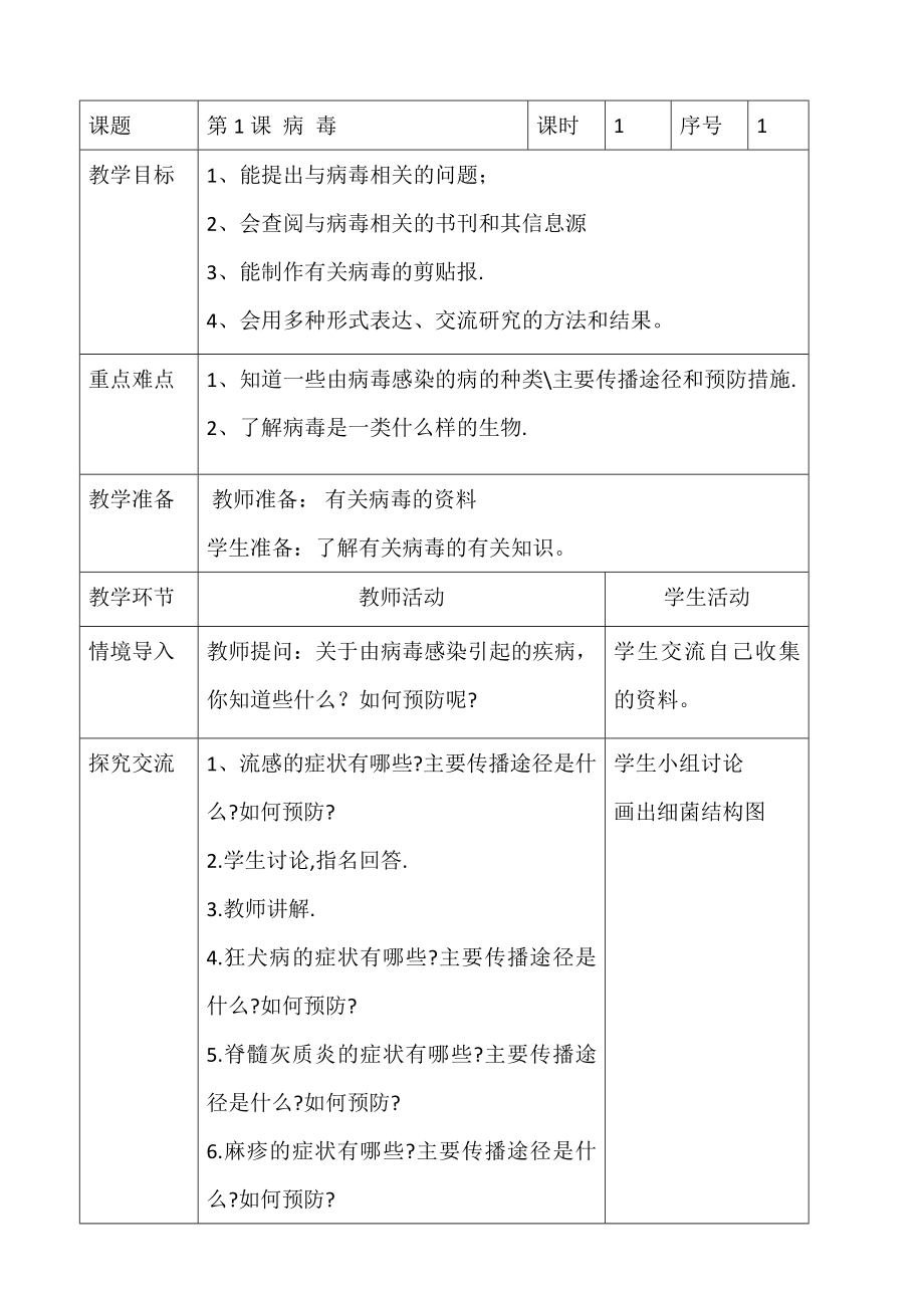 青岛版小学科学六级上册精品教案.doc_第1页