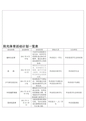 阳光体育活动计划一览表.doc