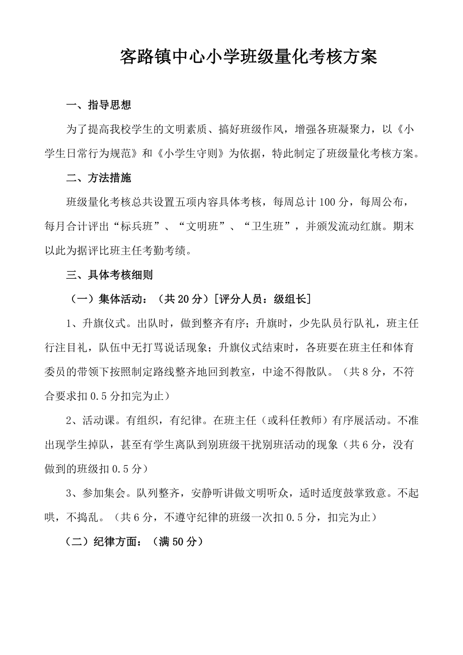 中心小学班级量化考核方案.doc_第1页