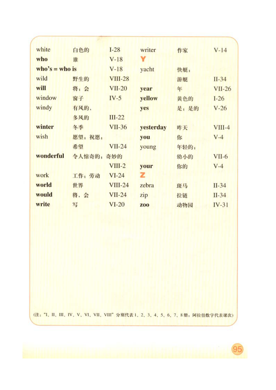 人教版六级英语下册课本.doc_第1页